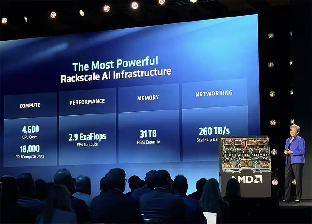 MI455X