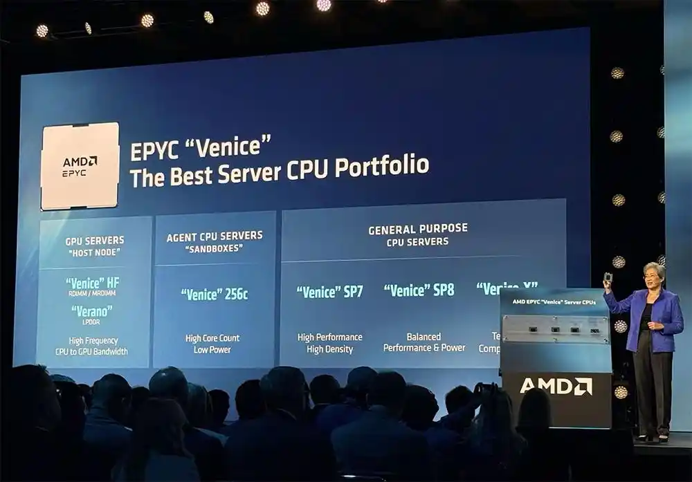 MI455X