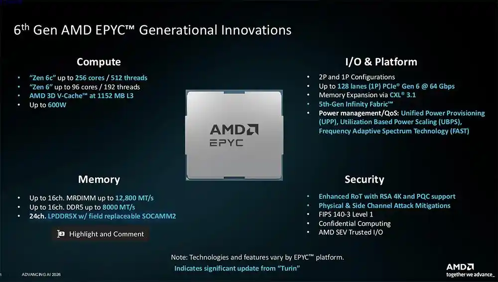 MI455X