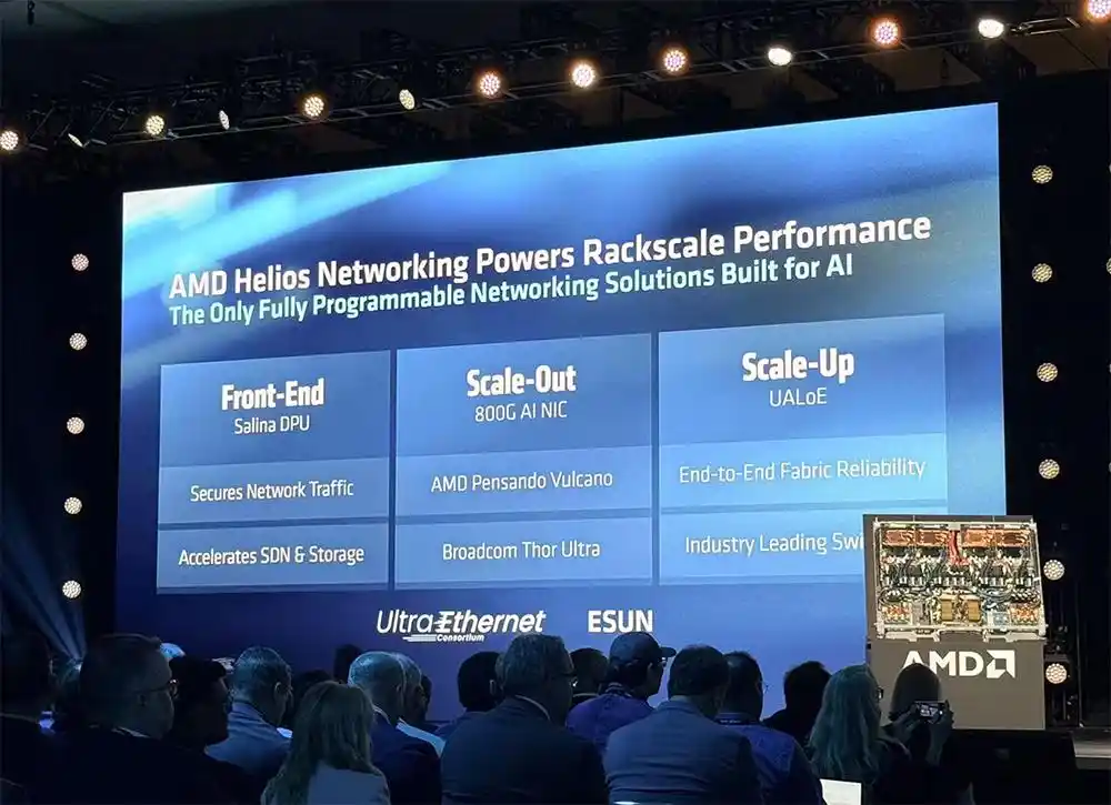 MI455X