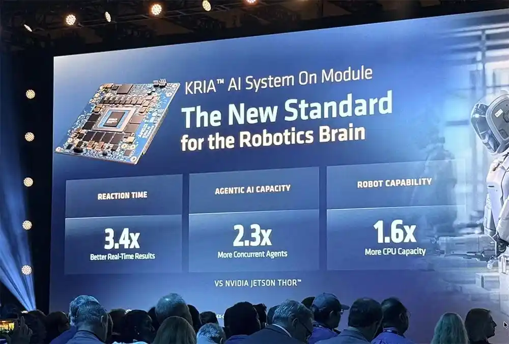 MI455X