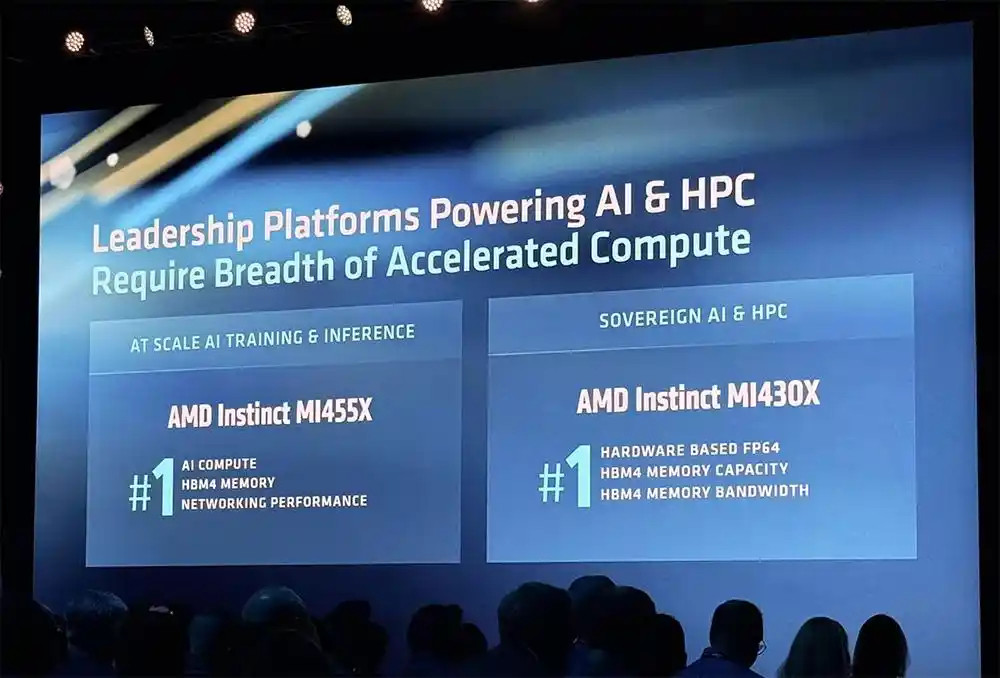 MI455X