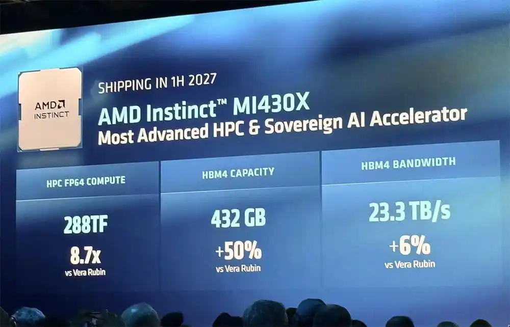 MI455X