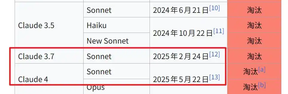 谷歌