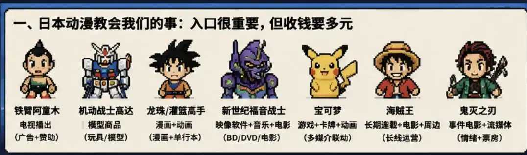 企业软件