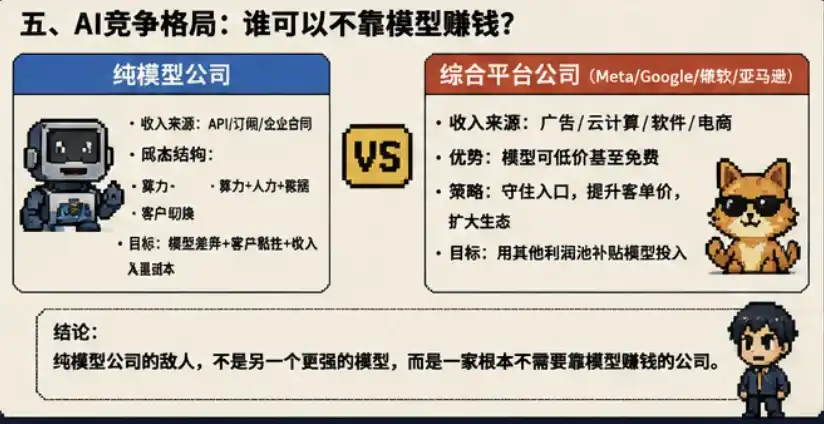 企业软件