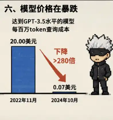 企业软件