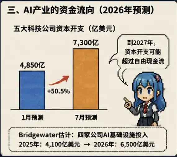 企业软件