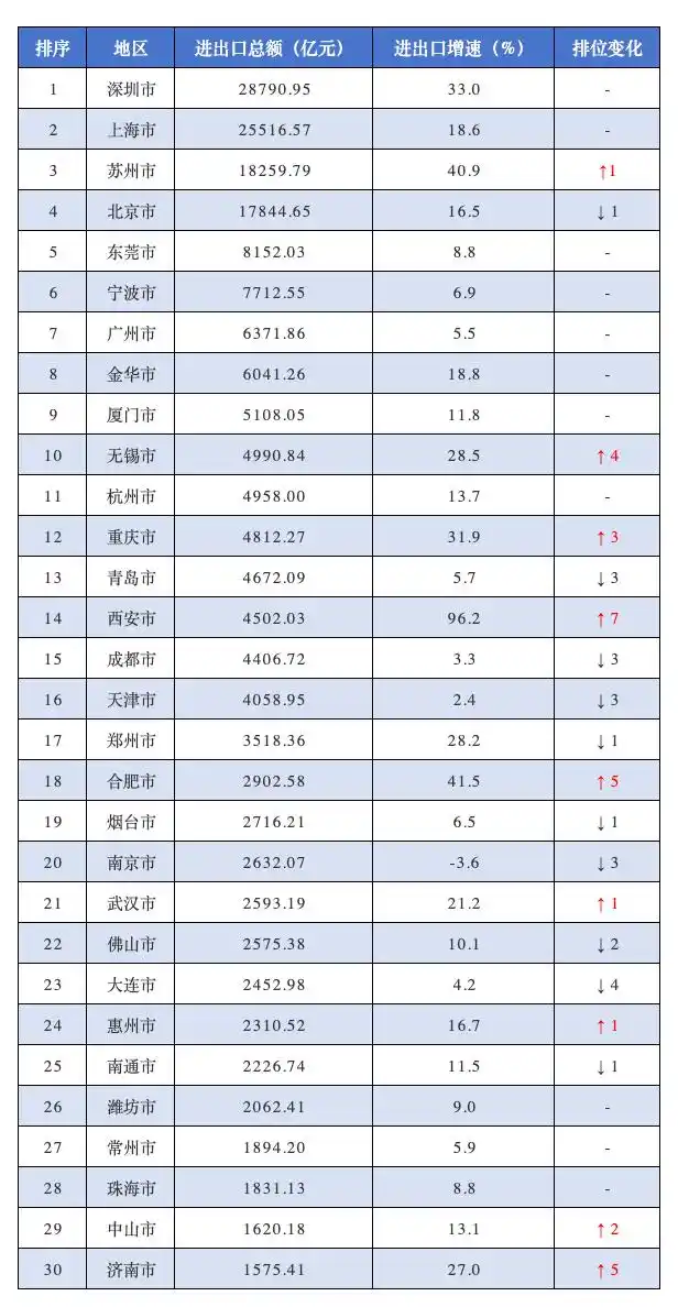 人工智能