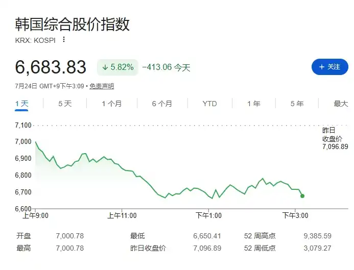 摩根士丹利