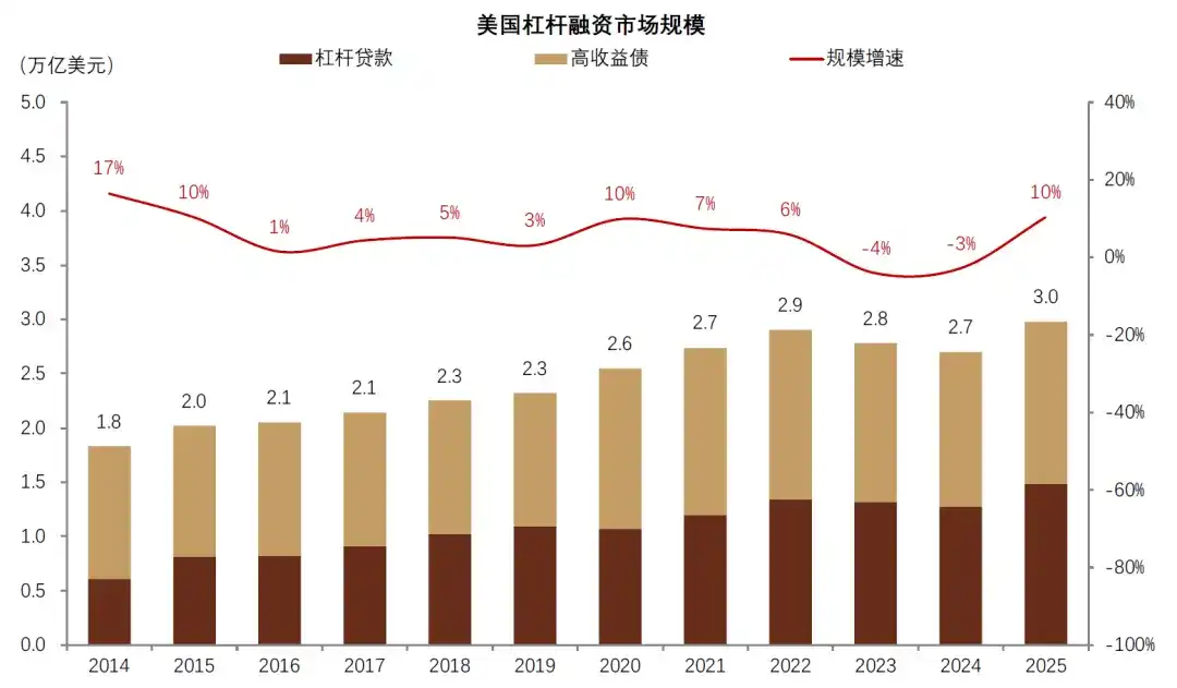 中金:AI 的金融时刻
