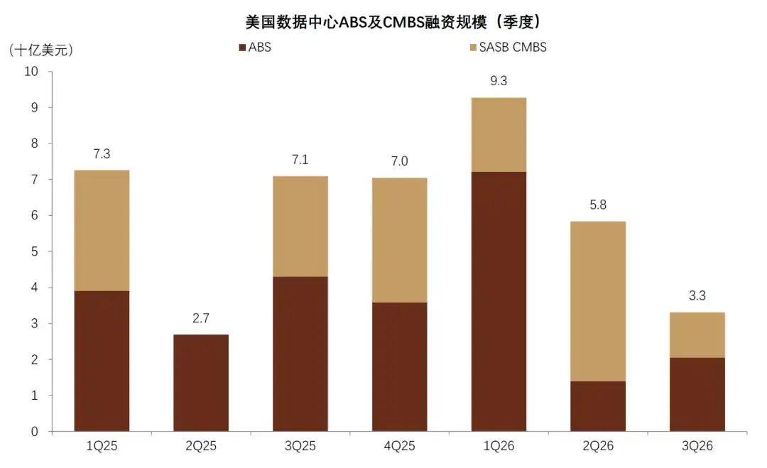 中金:AI 的金融时刻