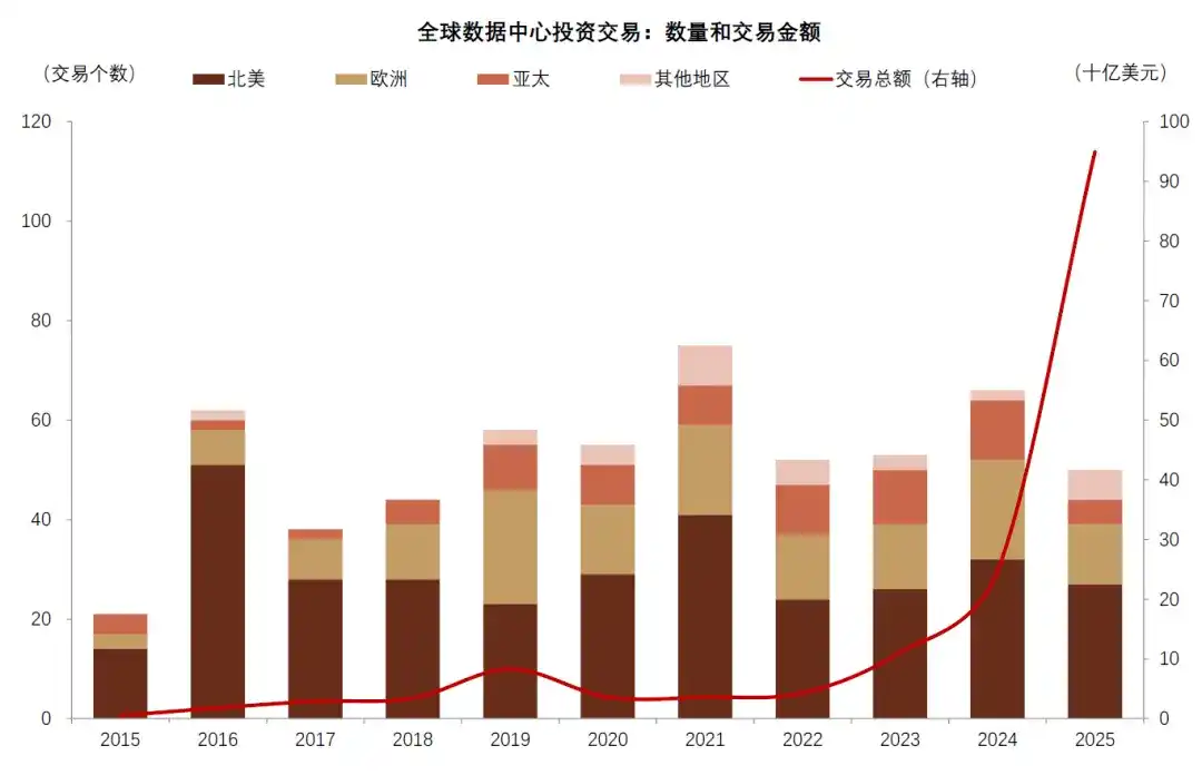中金:AI 的金融时刻