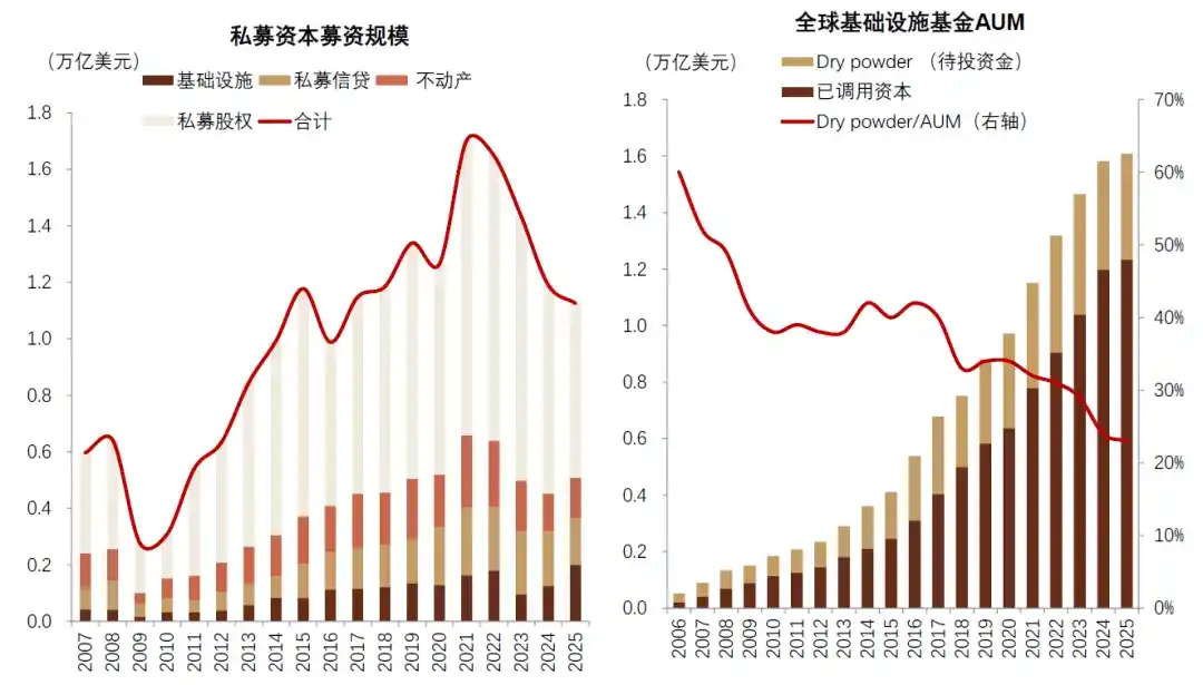 中金:AI 的金融时刻