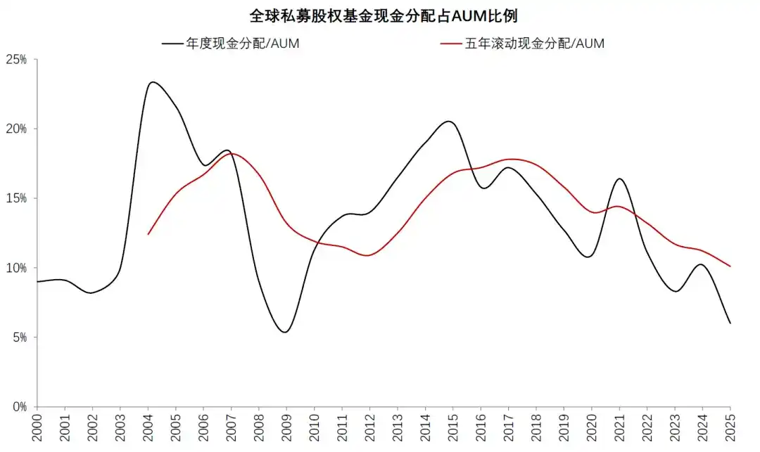 中金:AI 的金融时刻