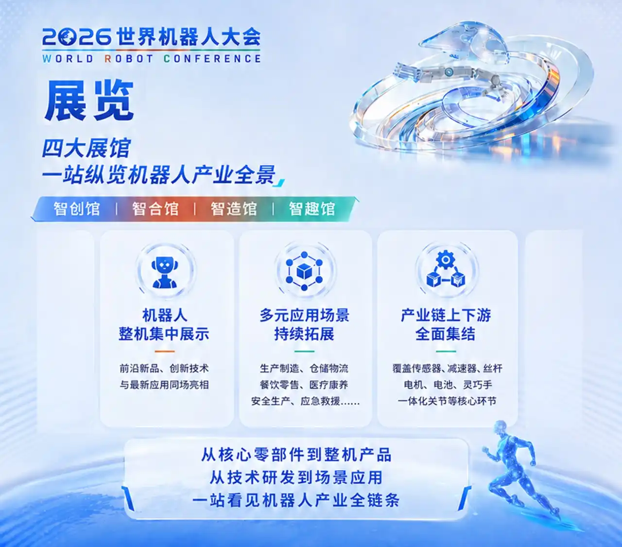机器人产业