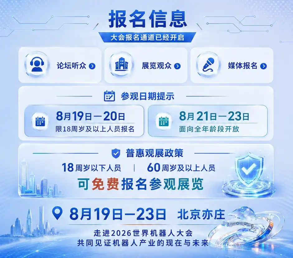 机器人产业