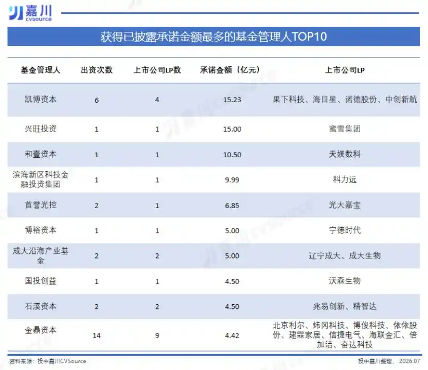 电池与储能