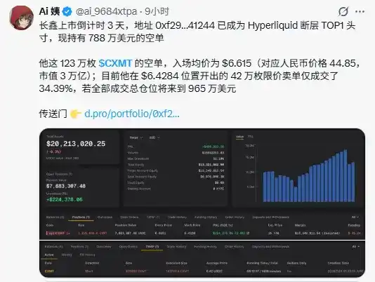 链上股票永续合约的套利机会在哪?