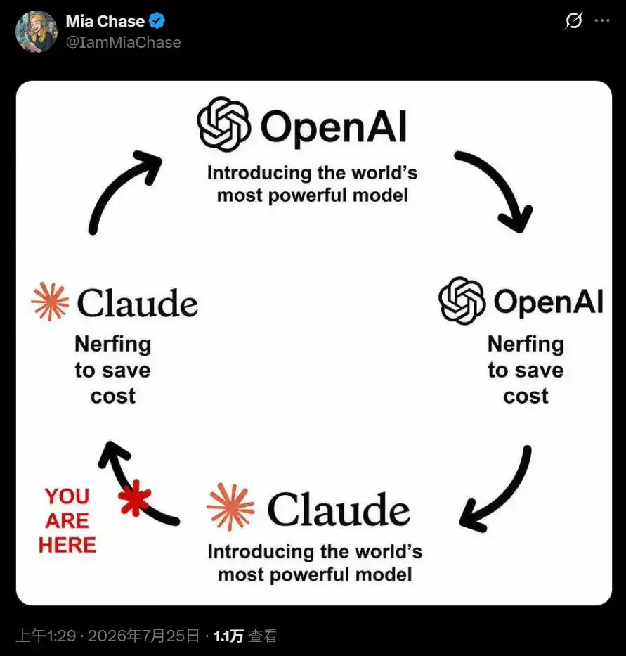 Claude Opus 5