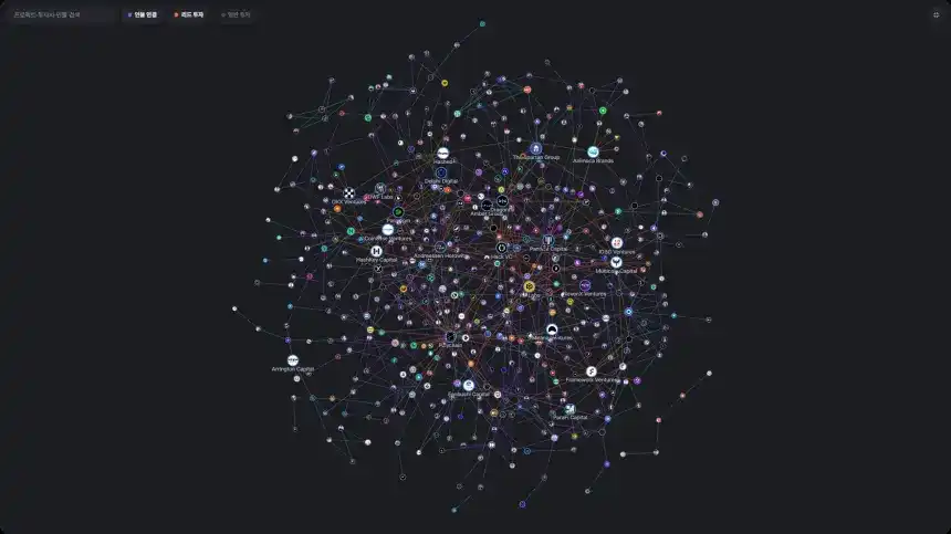 TOKEN WATCH NETWORK