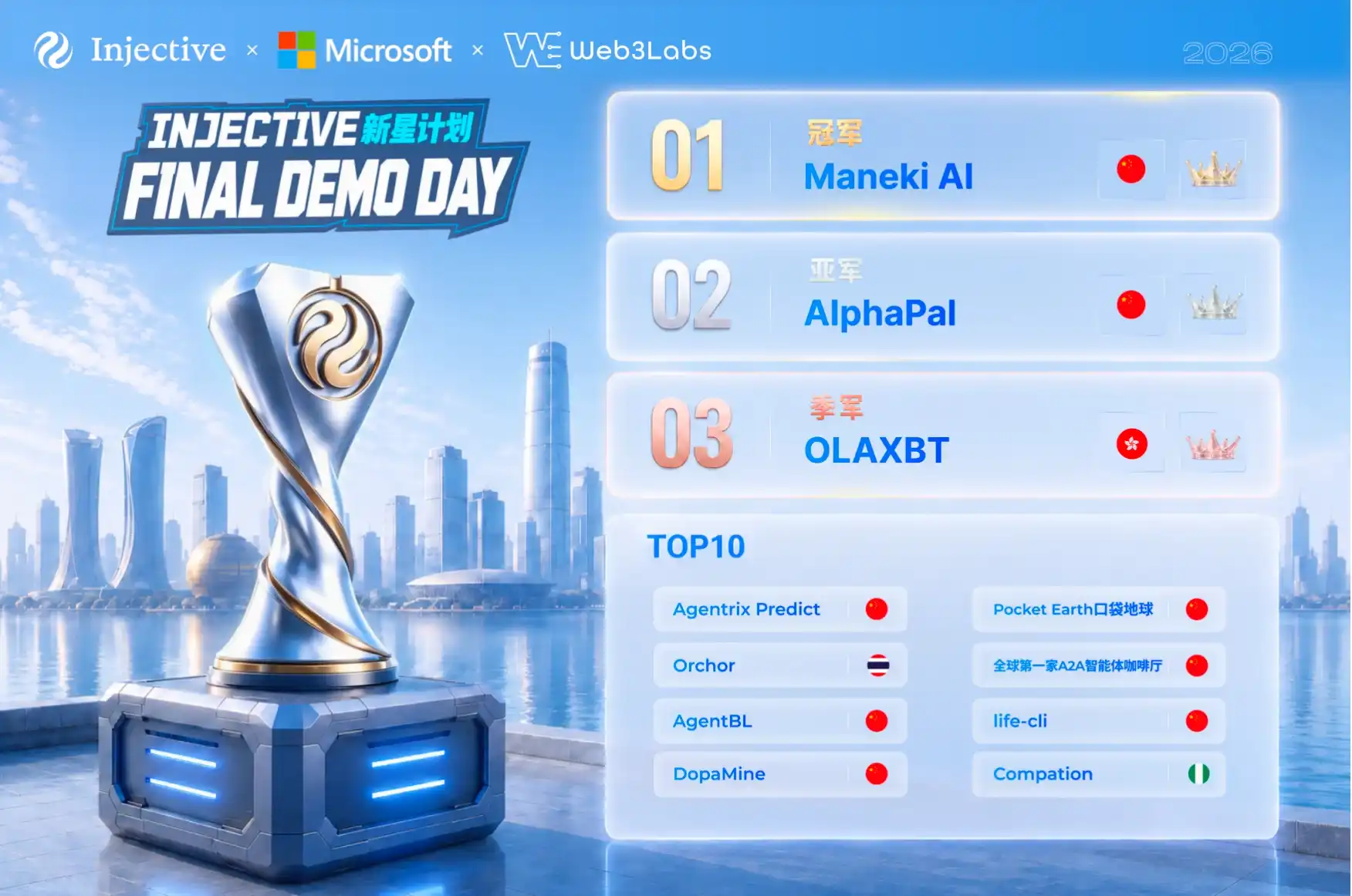 Microsoft