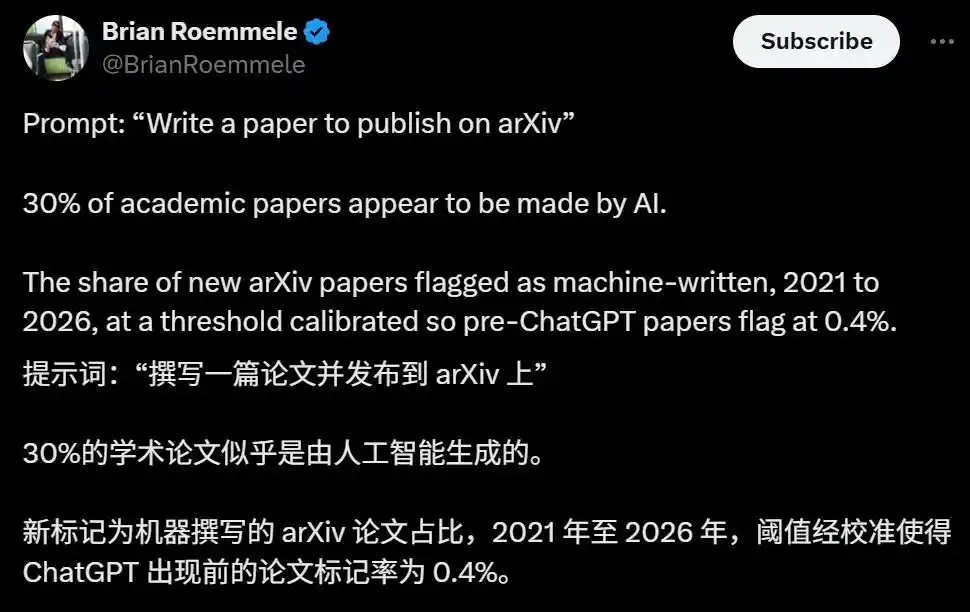 unslop study flags rising AI-style text on arXiv, with computer science at 65% and math at 0.7% 8