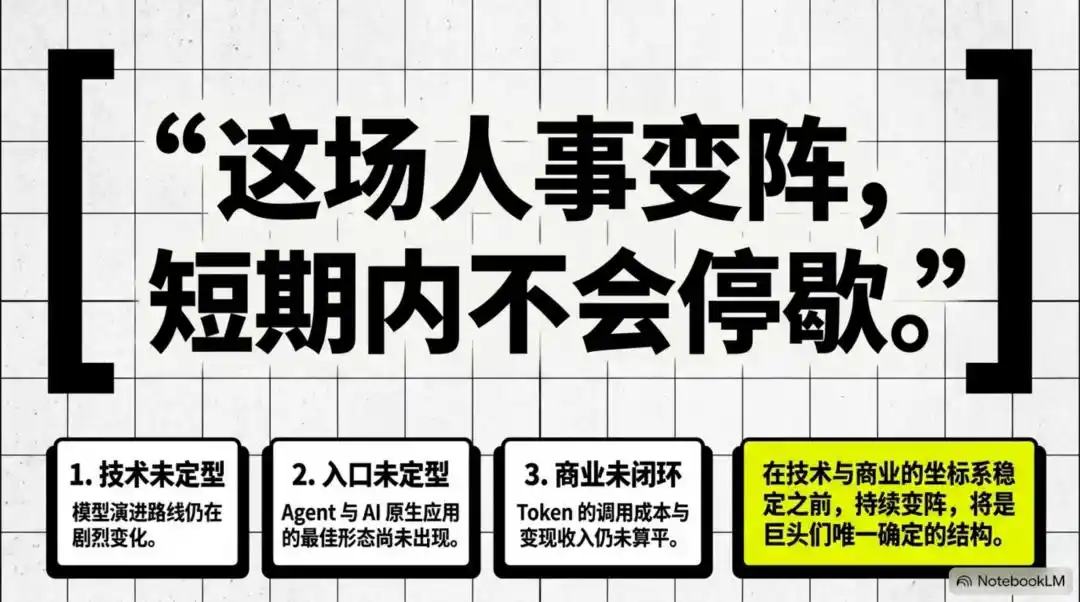 字节