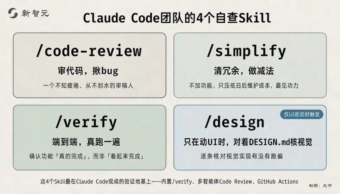 智能体
