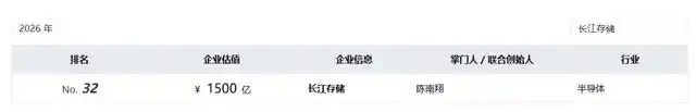 长江存储