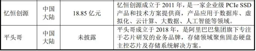 主控芯片