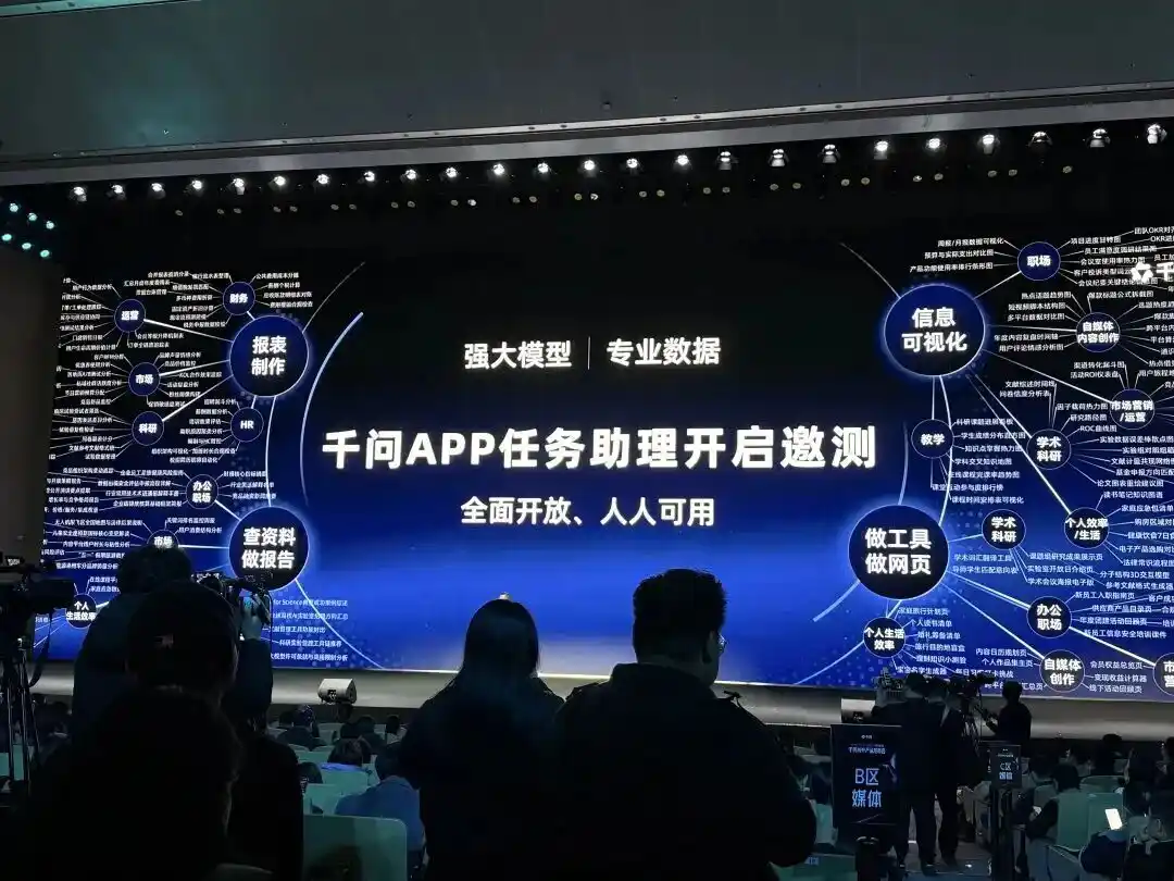 长鑫科技