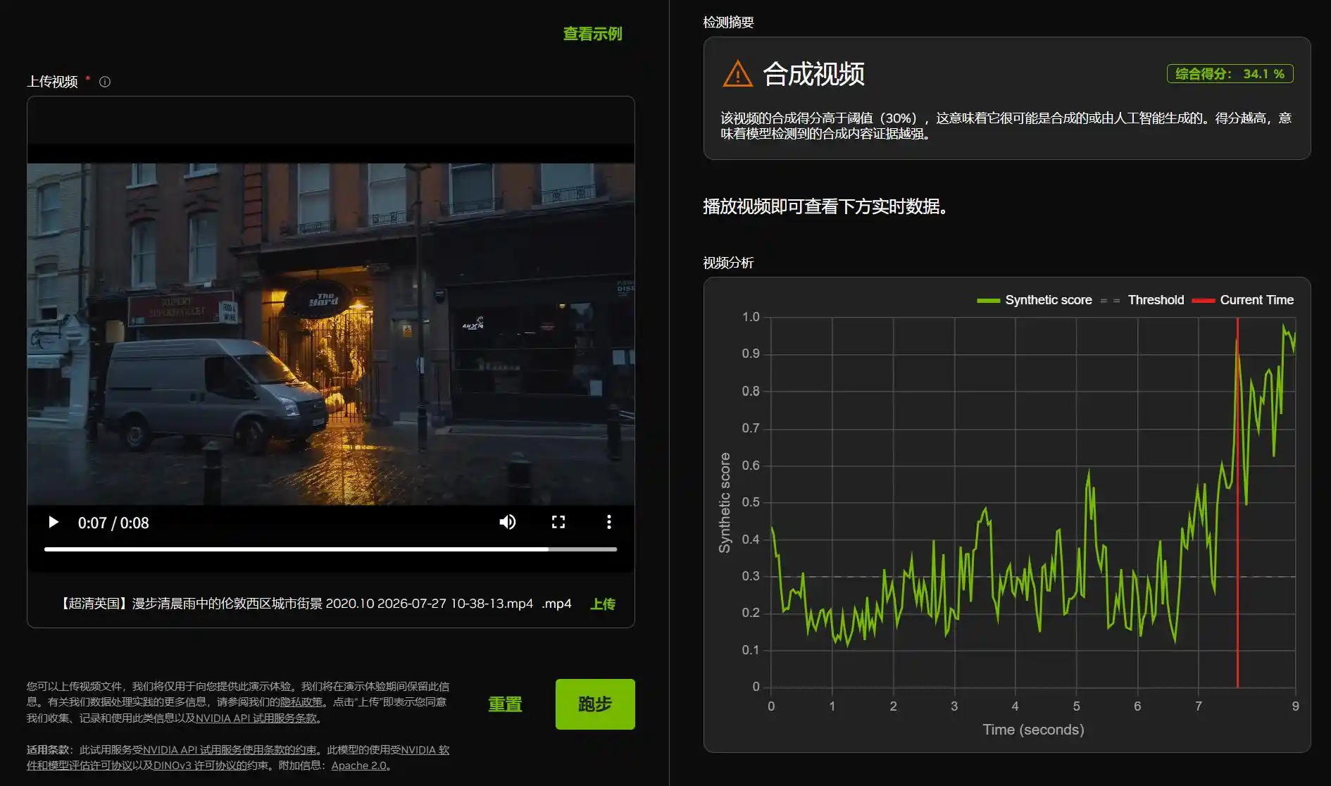 英伟达