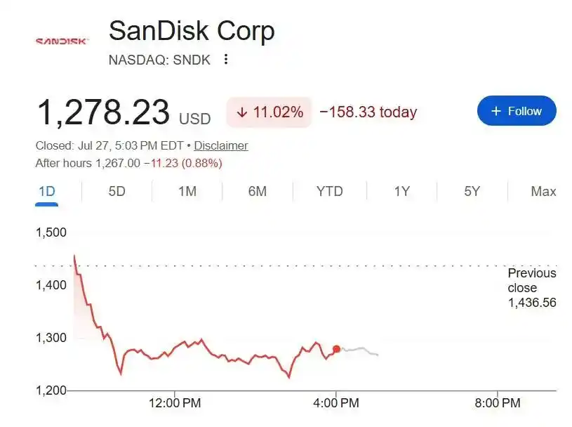 SK海力士