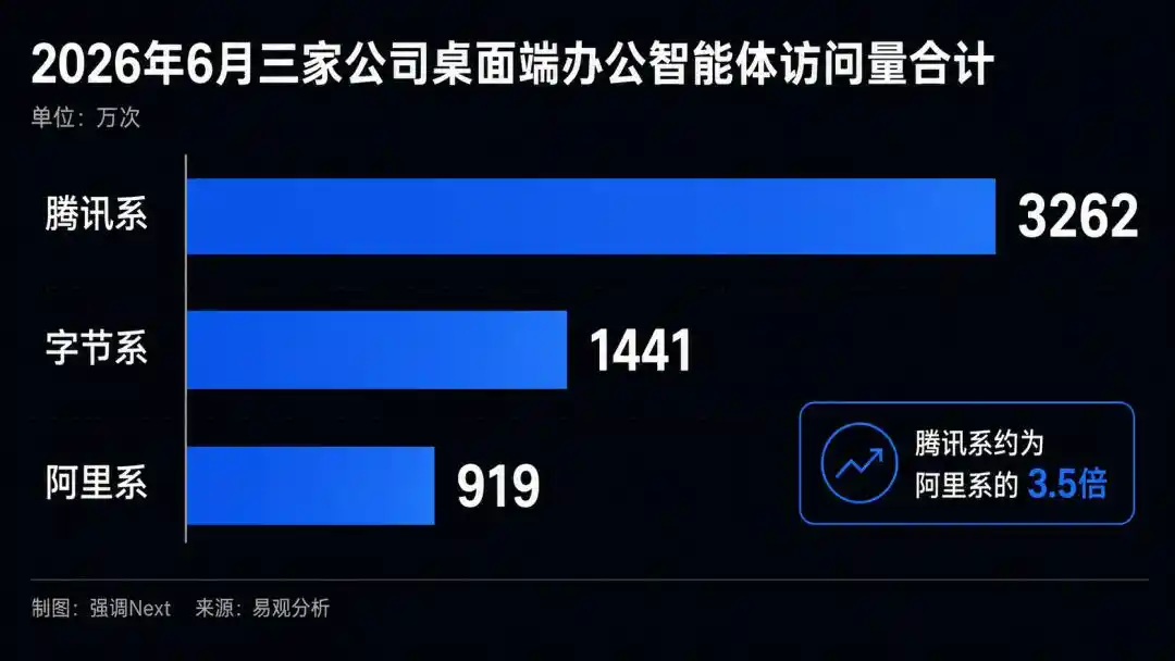 钉钉