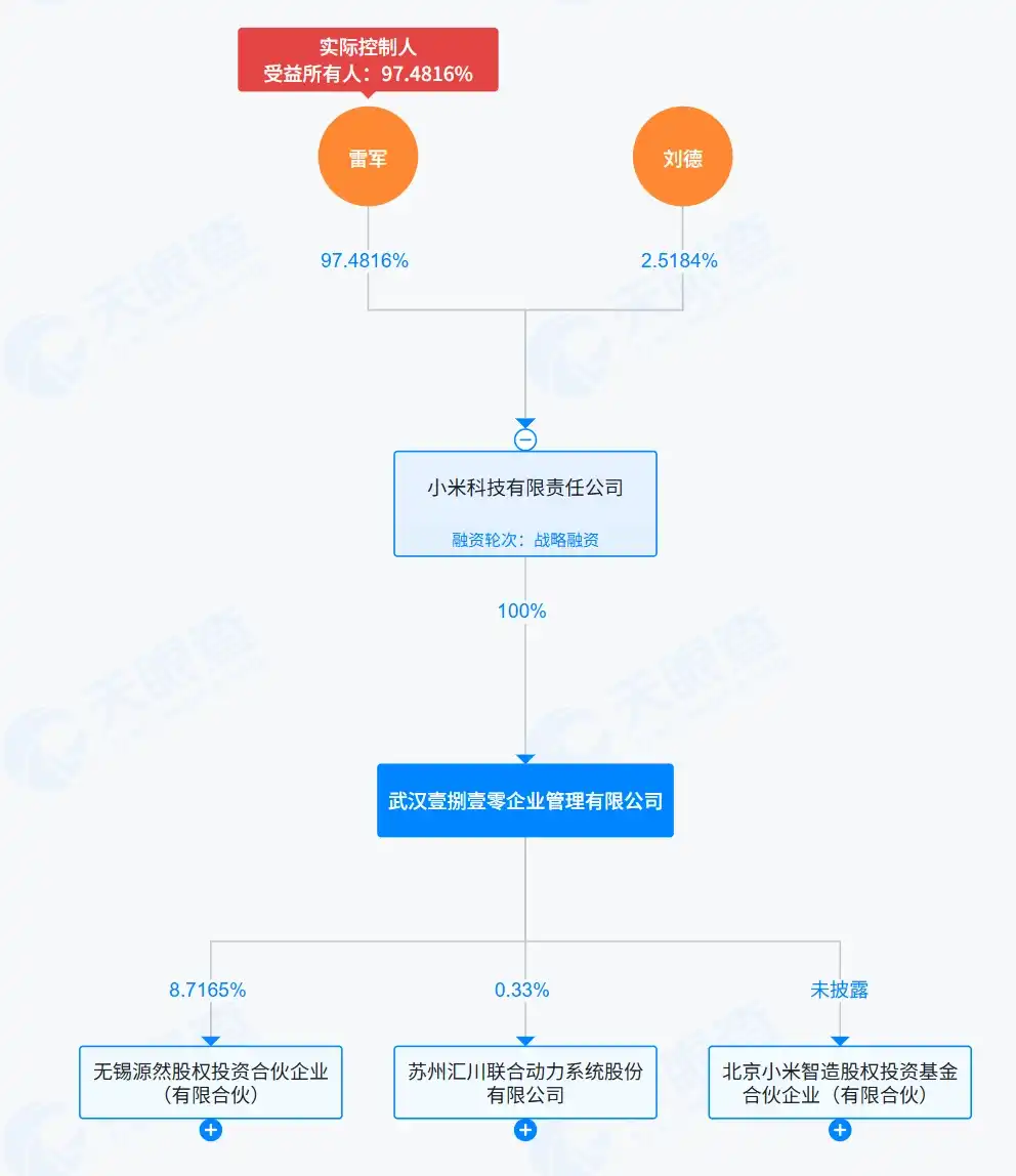 朱一明