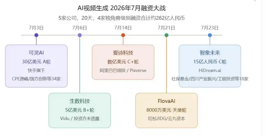 爱诗科技