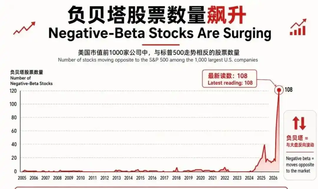 半导体设备