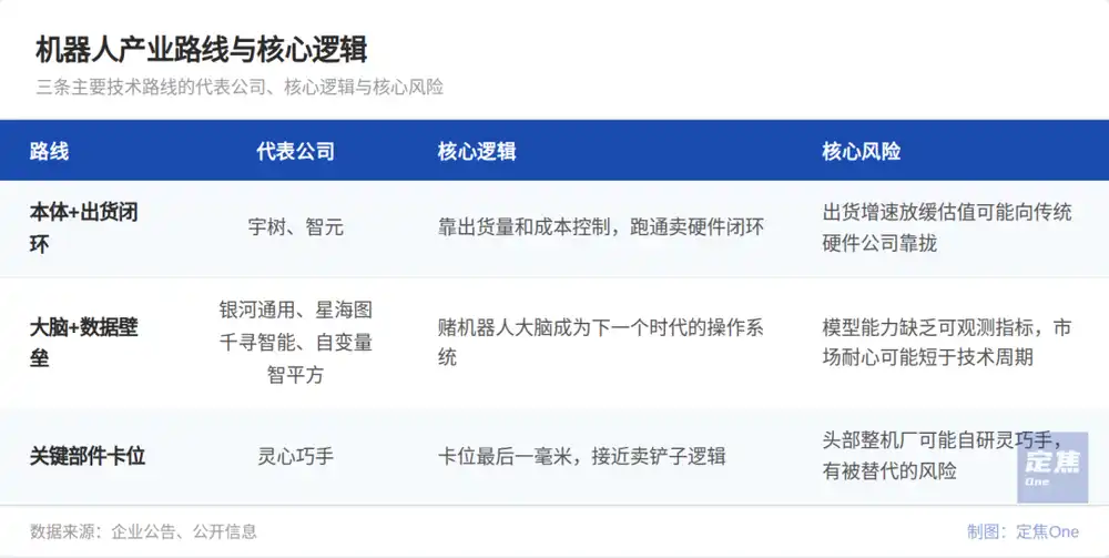 人形机器人
