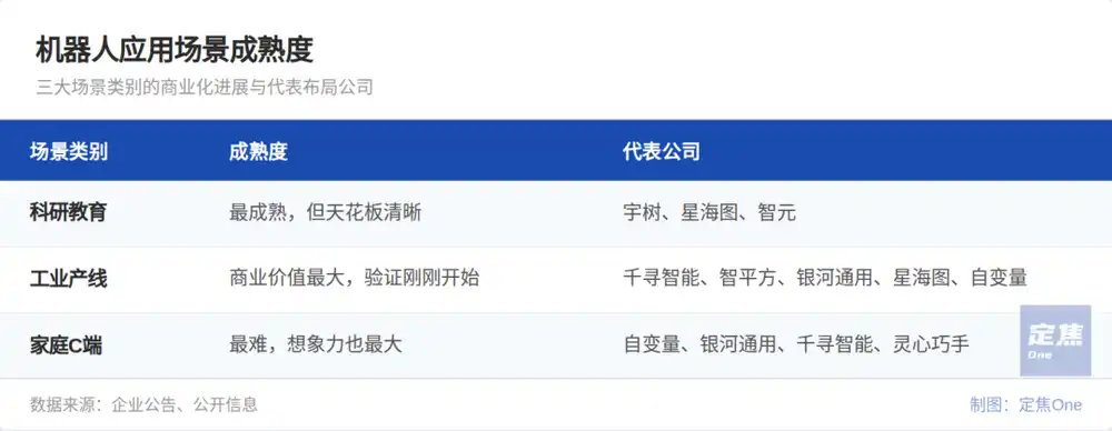 人形机器人