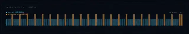 DeepSeek