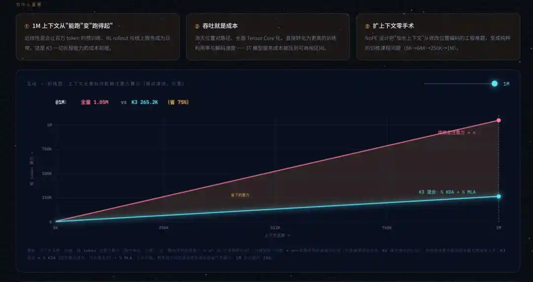 DeepSeek