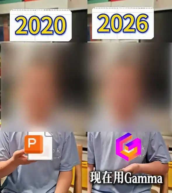 AI培训