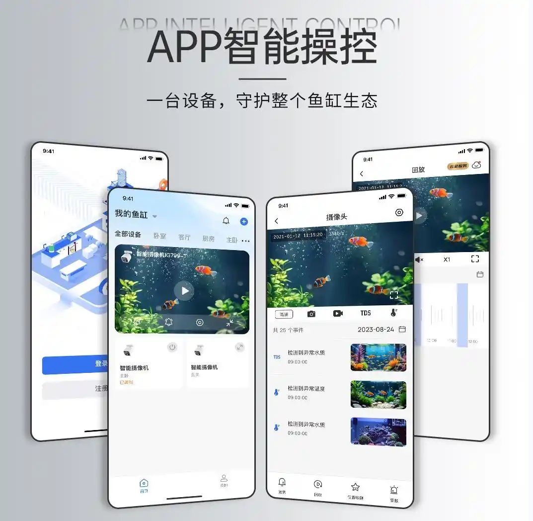 AI培训