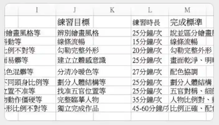 AI培训