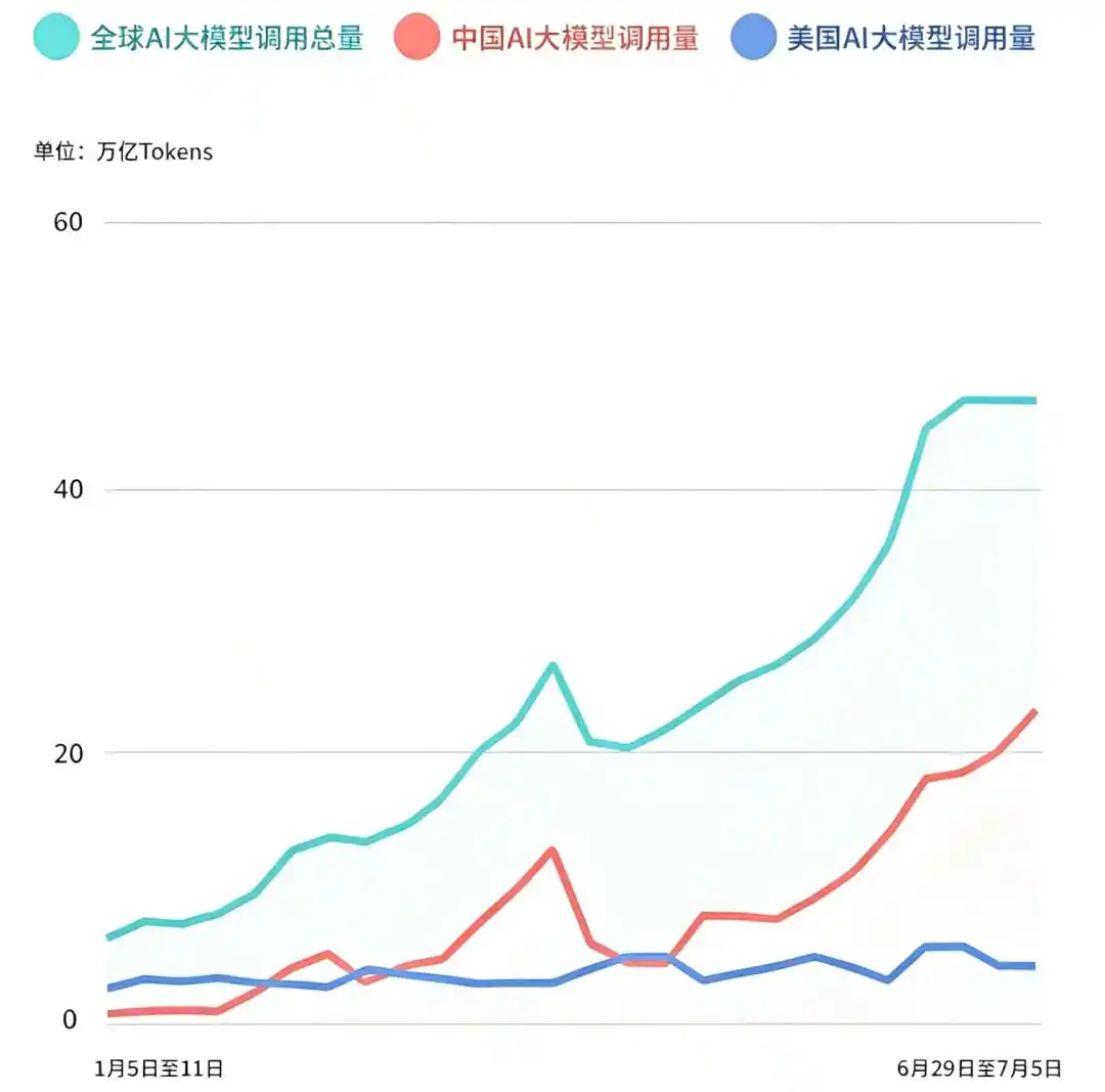 燧原科技