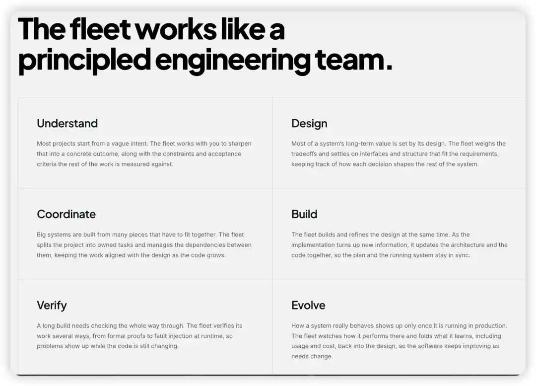 Fleet