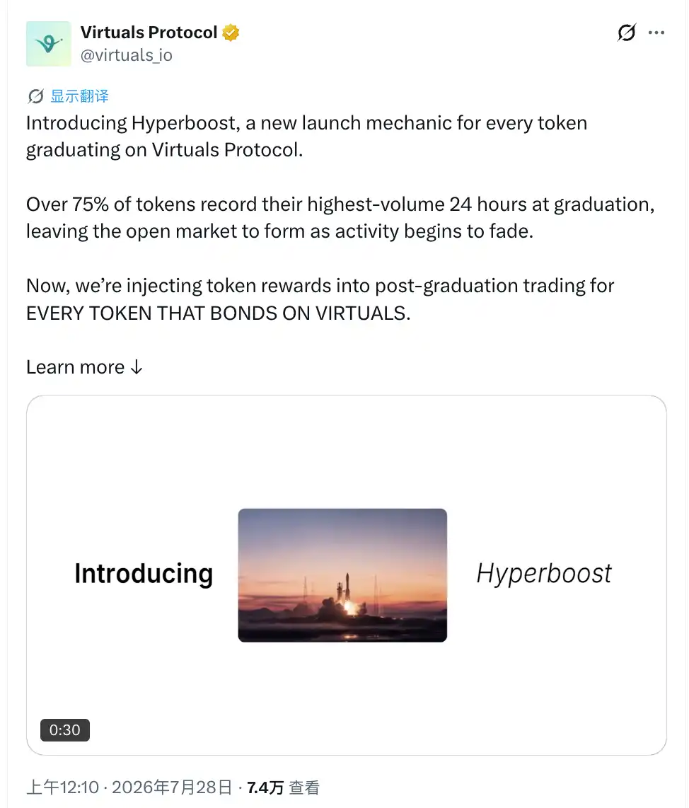 Virtuals Protocol