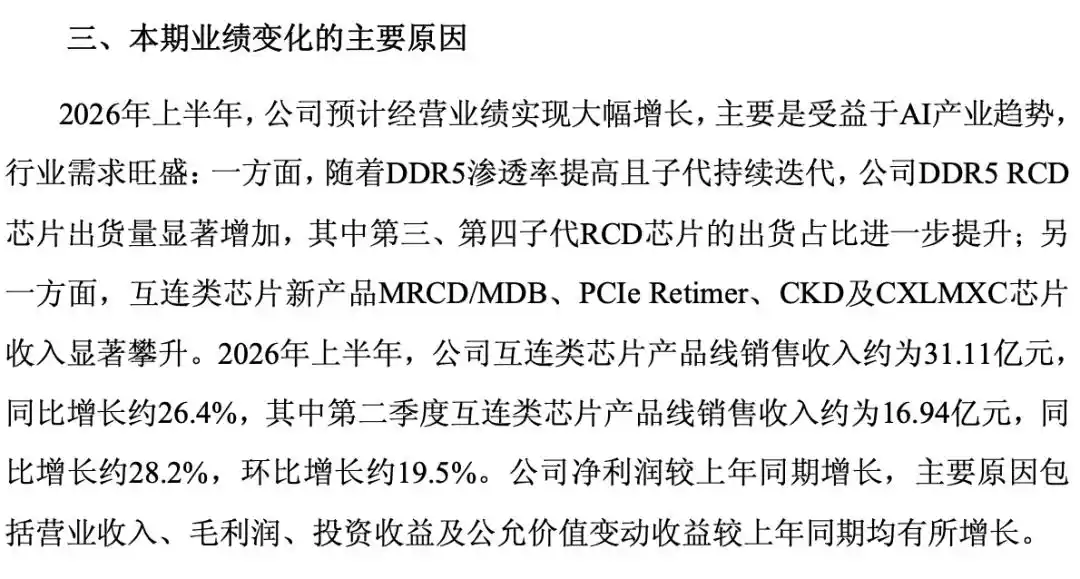 内存接口芯片