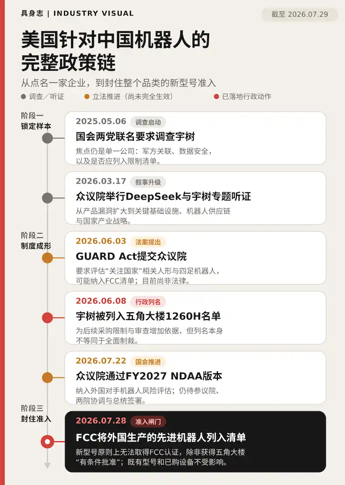 人形机器人